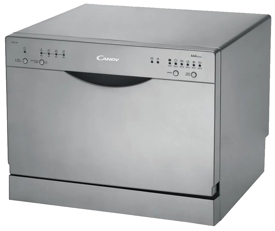 Ремонт CDCF 6S в сервисном центре candy-remont-center